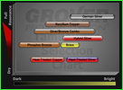 Grover Pro Tambourine Selection Chart